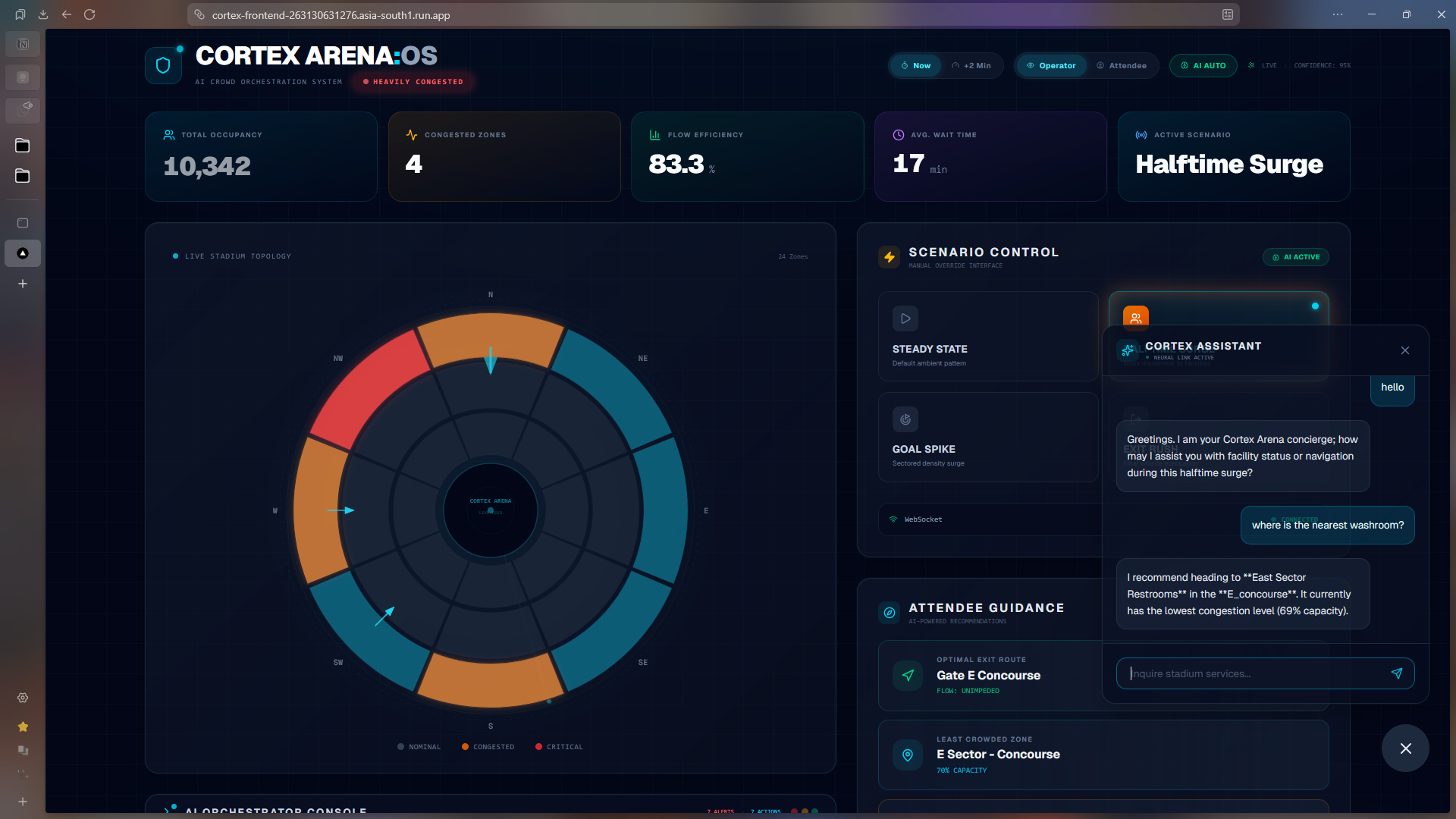 Cortex Arena: AI Crowd Orchestration System Screenshot