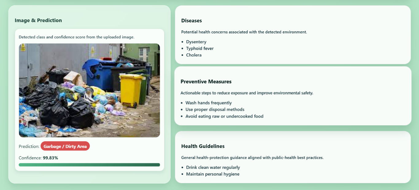 Environmental Health Risk & Advisory System Screenshot